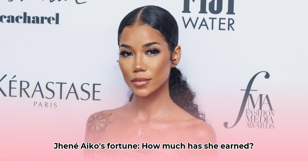 jhene-aiko-s-career-earnings